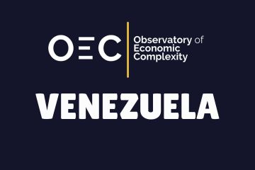 India Venezuela Business and Cultural Council - Useful Links in The Observatory of Economic Complexity